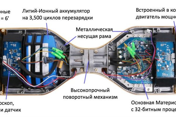 Кракен ссылка официальная в тор