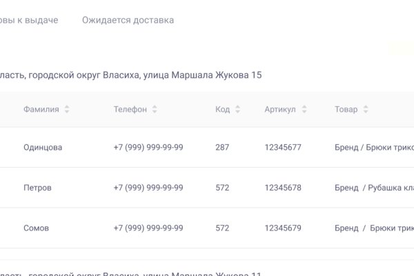 Kraken это современный маркетплейс
