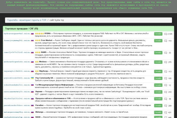 Kraken наркотики сайт